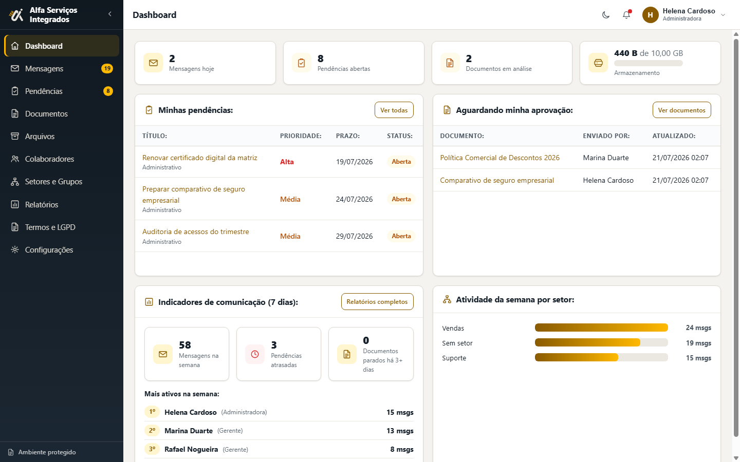 Dashboard do Tex Interno com indicadores, pendências com prazo, documentos aguardando aprovação e atividade por setor